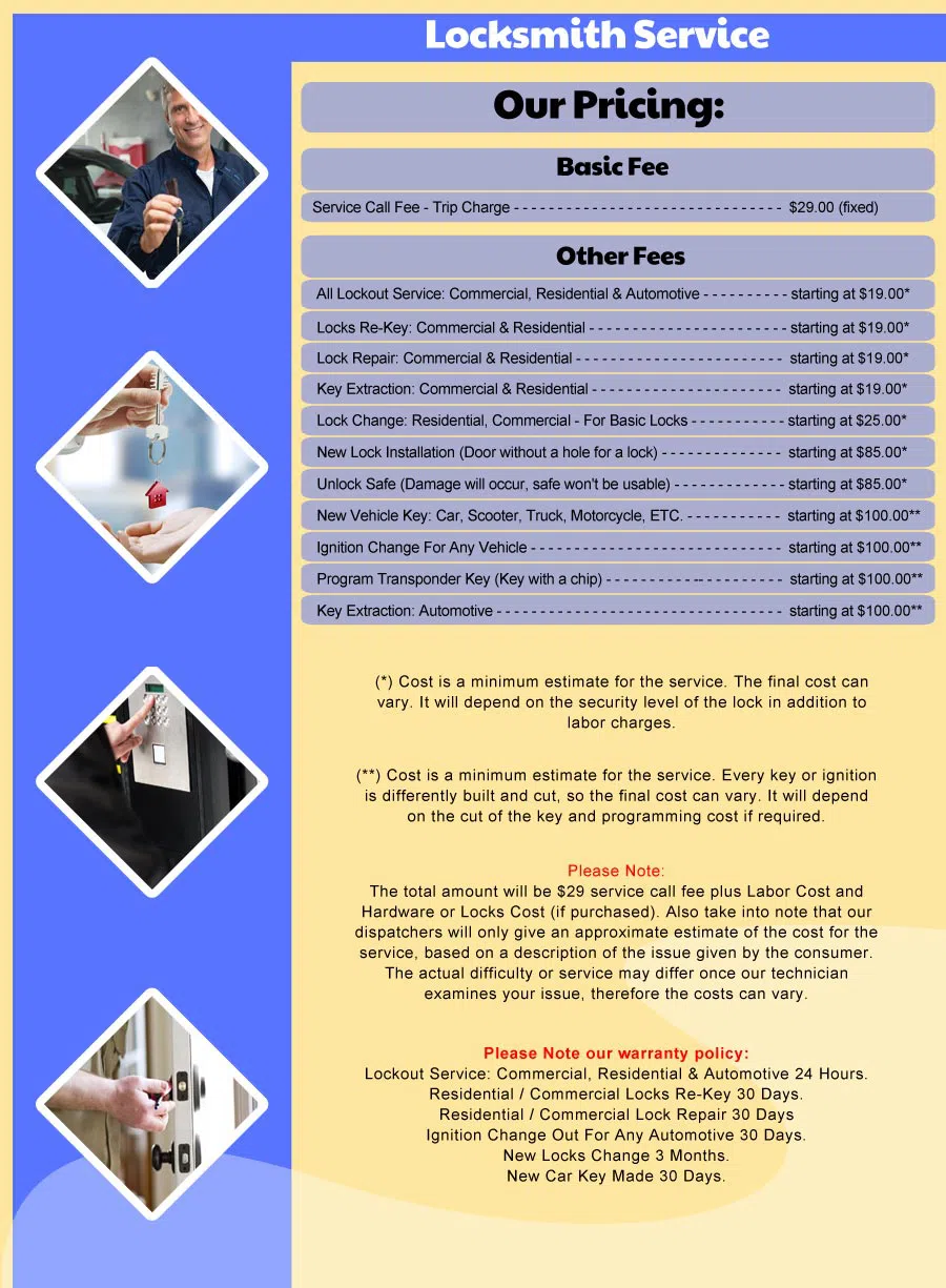 Campbell Locksmiths Campbell, CA 408-310-4394